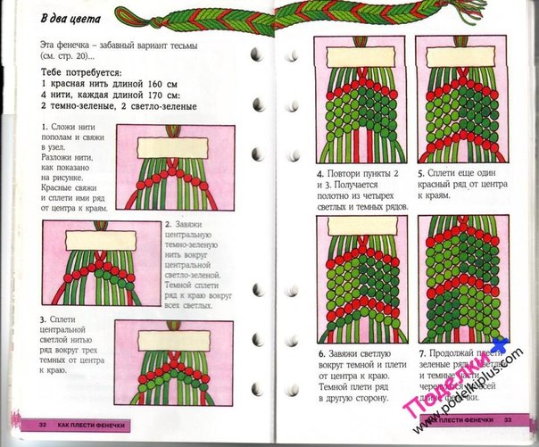 Плетения фенечки из ленточек схемы плетения: пошаговая инструкция, способы и отзывы