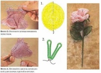 Как сделать из бисера розу: Как сделать розу из бисера?