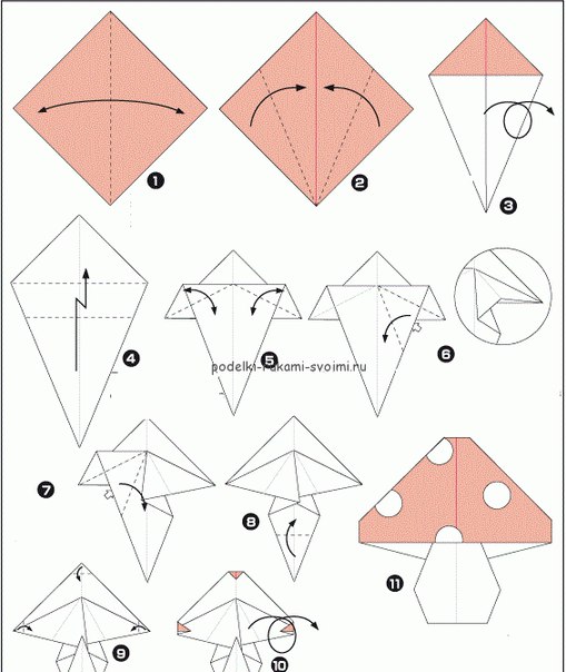 Поделки своими руками из бумаги оригами: Оригами: бесплатные мастер-классы | Журнал Ярмарки Мастеров