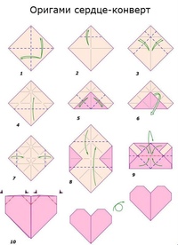 Как сделать из сердца конверт: Как сделать конверт из сердца?