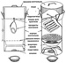 Чертежи коптильни горячего копчения с размерами: чертежи и схемы, инструкция как сделать в домашних условиях