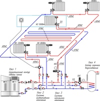 Водяное отопление в частном доме своими руками схема: схемы для дач и коттеджей