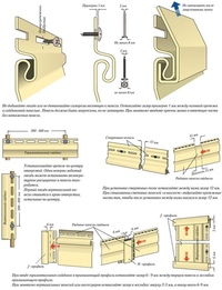 Сайдинг своими руками видео монтаж: Установка сайдинга своими руками. Видео.