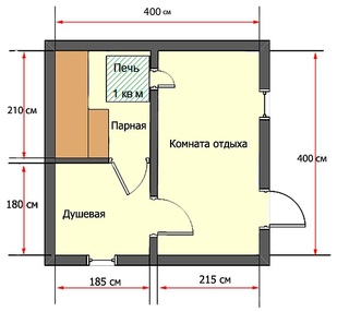 Проекты баня своими руками: Страница не найдена – HouseChief — online-издание для современных мастеров