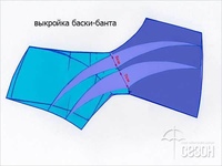 Как кроить баску: как сшить своими руками блузку, топ, платье самостоятельно