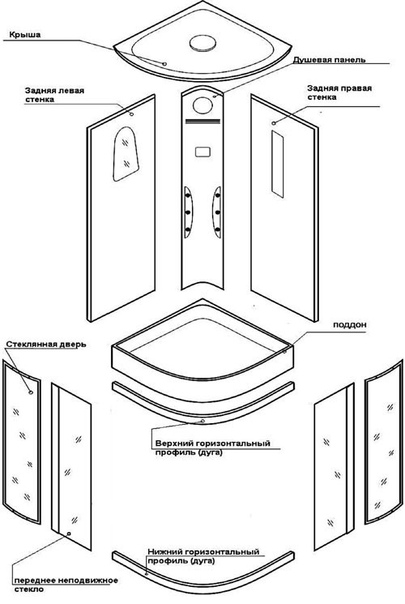 Душевая кабина собрать как: как своими руками собрать с поддоном или без, подключить коммуникации и подвести их к кабинке с низким поддоном? Рекомендации, последовательность работ