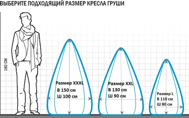 Своими руками пуф груша: Как самому сшить кресло мешок грушу – Блог Superpuff