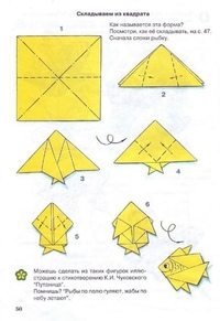 Рыбка оригами из бумаги: Рыбки оригами: пошаговые инструкции для детей