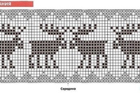 Схема вязания крючком оленя: Олени крючком - 41 бесплатных схем и описаний игрушек амигуруми