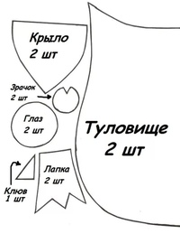 Сова подушка своими руками выкройка: Подушка сова своими руками