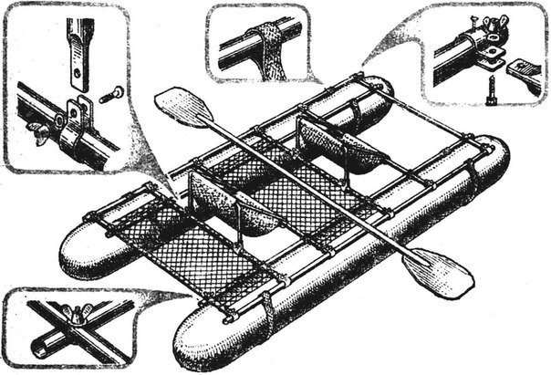 Как своими руками сделать резиновую лодку: Лодка из ПВХ своими руками