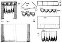 Шитье шторы своими руками: Страница не найдена — PodborShtor.ru