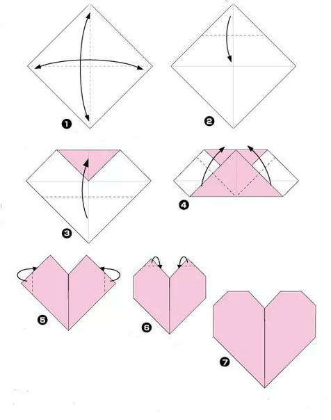 Оригами простая схема: Как сделать простую и эффектную поделку оригами