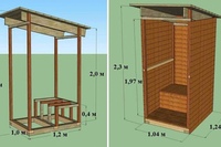 Как построить своими руками дачный туалет: Дачный туалет своими руками: 48 чертежей + фото
