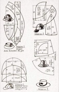 Шитье шляпы своими руками: делаем головные уборы из фетра самостоятельно