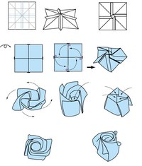 Роза из бумаги схема: Как сделать розу из бумаги своими руками