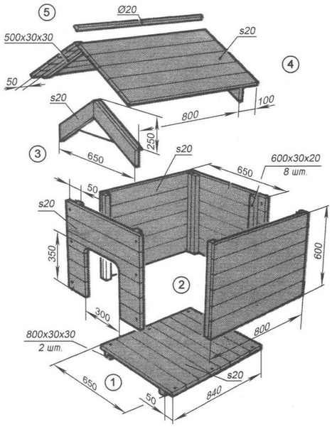 Из чего сделать будку для собаки своими руками: Будка для собаки: чертежи, размеры, фото