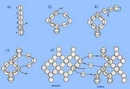 Схемы плетения бисером: УЧИМСЯ ПЛЕСТИ БИСЕРОМ: ПЛОТНЫЕ ТЕХНИКИ БИСЕРОПЛЕТЕНИЯ