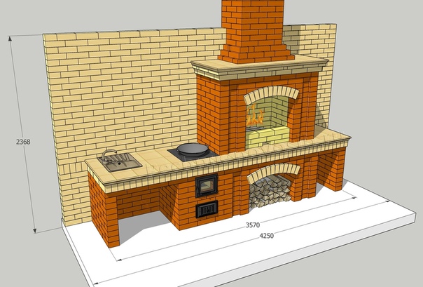 Прядовка оригинального барбекю для сада: делаем печь из кирпича, чертежи