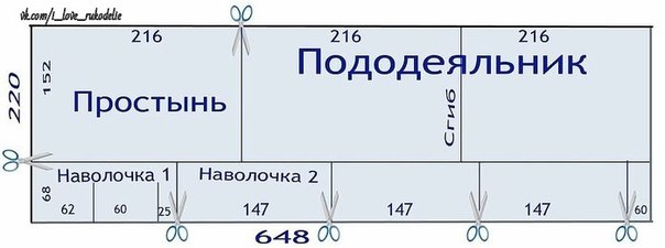 Как сшить постельный комплект: Как сшить постельное белье 🥝 из ткани своими руками