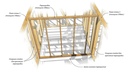 Схема сборки каркасного дома из досок: Технология каркасных домов из досок и бруса +Видео