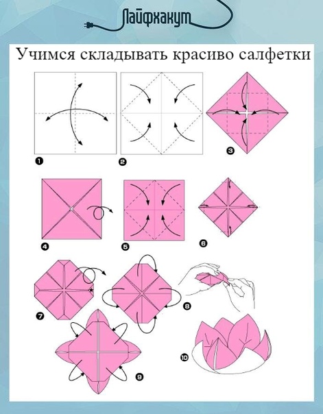 Простые цветы оригами: Самые легкие цветы из бумаги. Своими руками пошагово + 232 фото