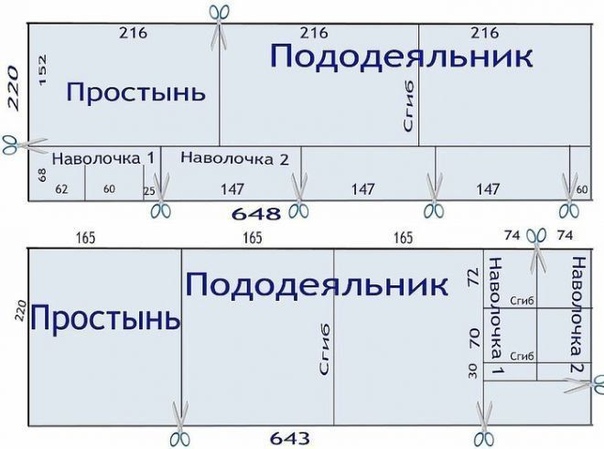 Как сшить постельный комплект: Как сшить постельное белье 🥝 из ткани своими руками