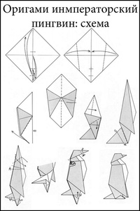 Простая оригами схема: Схемы простых оригами для вас и вашего ребенка (20 картинок) » Триникси