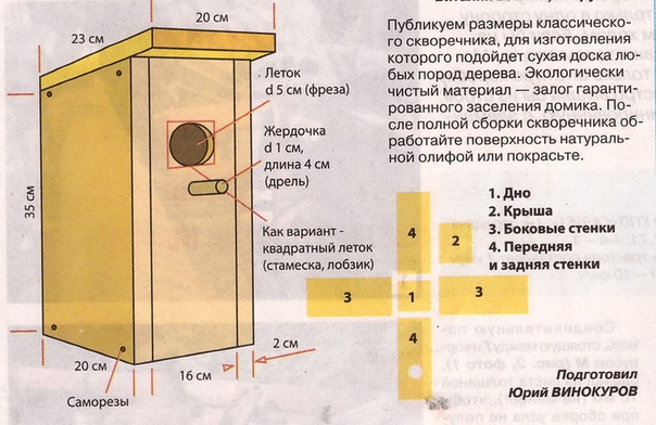 Как изготовить скворечник: Как сделать скворечник своими руками