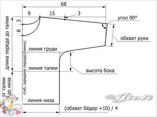 Выкройка кофты из трикотажа своими руками: Как легко сшить кофту из трикотажа своими руками.