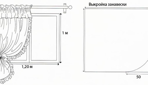 Шторы для кухни своими руками с выкройками из органзы: Инструкции по изготовлению ламбрекенов своими руками с выкройками для начинающих. Как сшить ламбрекены своими руками