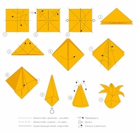 Цветок оригами из бумаги своими руками пошаговое фото: Как сделать из бумаги цветы? Лучшие идеи с пошаговыми фото