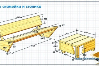 Сделать скамейку из дерева чертежи и размеры: Ничего не нашлось по запросу Landshaftniy Dizain Chertezh Sadovoj Skamejki Iz Dereva %23I 10