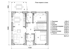 Проект дома план: Проекты домов и коттеджей Plans.ru