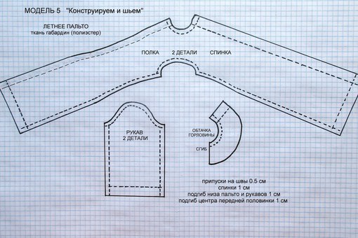 Пальто для барби выкройки: Как сшить пальто для куклы Барби - Одежда для Барби своими руками - Сшить для Барби - Каталог статей - Барбетта вязание и ши…