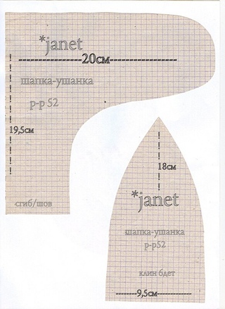 Выкройка женская шапка ушанка: Выкройки женских шапок - ушанок