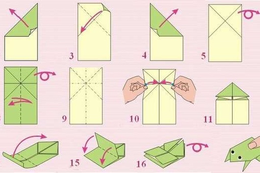 Оригами лягушка простая схема для детей: Прыгающая лягушка оригами из бумаги