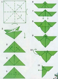 Схема оригами бабочка: Объемная бабочка оригами | МОРЕ творческих идей для детей