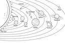 Рисунок модель солнечной системы: Планеты солнечной системы - фото и описание