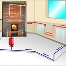 Отопление водяное в доме: Водяное отопление частного дома своими руками, схемы конструкций