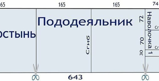 Выкройки постельного белья: Как сшить постельное белье своими руками? Хитрости, нитки, рамеры, ткани