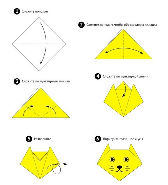 Оригами простая схема: Как сделать простую и эффектную поделку оригами