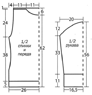 Свитшот мужской выкройка: Мужской свитшот, выкройка Grasser №52 купить on-line