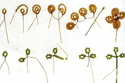 Цветы из бисера и проволоки: Цветы из бисера. Схемы для начинающих с пошаговыми мастер-классами. Техники плетения – Бисерок