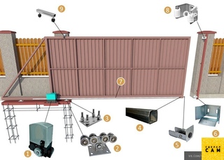 Конструкция откатных подвесных ворот: Устанавливаем подвесные ворота — как сделать это самостоятельно (24 фото)