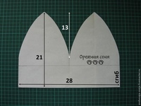 Детская шапка из флиса своими руками выкройка: Построение выкройки шапки из флиса. Построение выкройки детской шапки из флиса. Шапка-шлем из флиса: построение выкройки