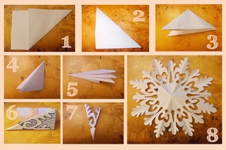 Как сделать из бумаги шестиконечную снежинку: Схема складывания бумаги для вырезания шестилучевой (шестиконечной) снежинки