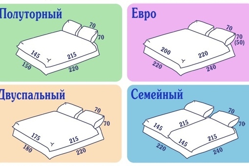 Раскройка постельного белья: Шьём постельное бельё, Много дельных советов, видео, подсказок и МК