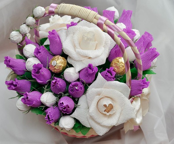 Как сделать в корзине цветы: изготовление, типы и варианты, доходность в цветочном бизнесе — Flowerindustry.ru
