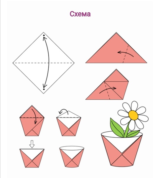 Как из бумаги сделать простые цветы: Как сделать легкие цветы из бумаги легко и быстро. Пошаговые инструкции + 300 фото